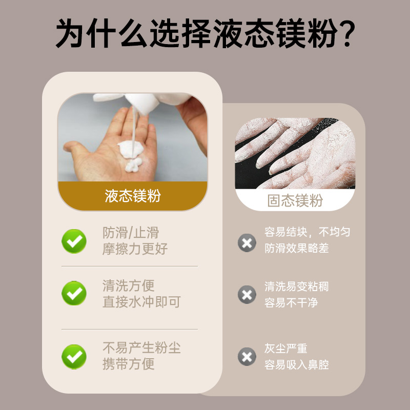 液体镁粉防滑粉300ml，健身达人的必备神器