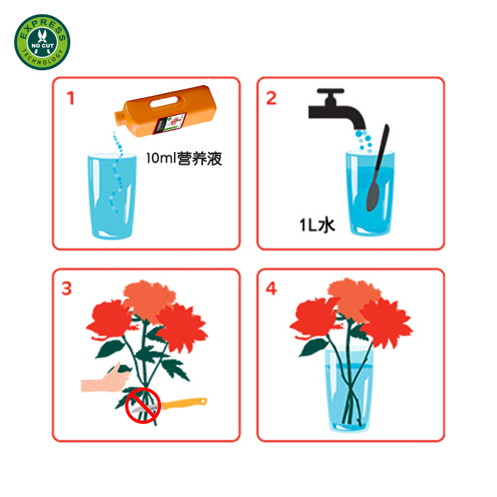 花之寿奥赛斯免切鲜花营养液：让花朵绽放得更长久的秘密武器！