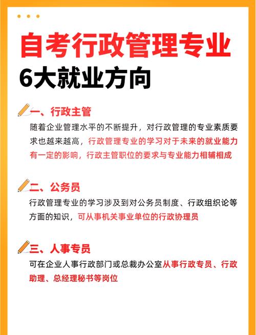 行政管理专业属于工商管理,工商管理领域中的核心专业解析