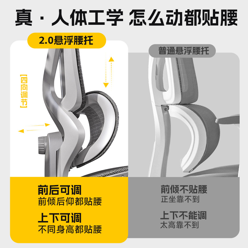 电脑椅舒适久坐攻略：在家也能享受办公室级的护腰神器！