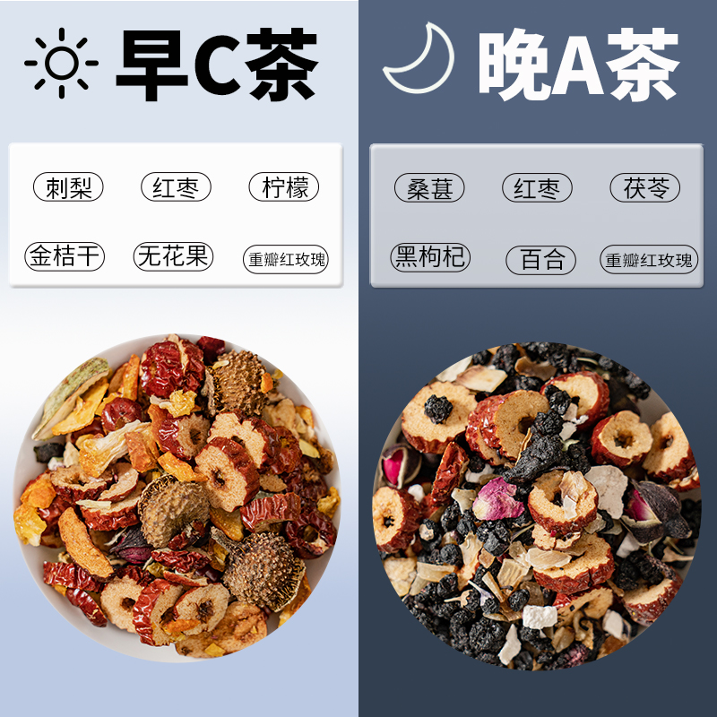早C晚A茶包女！养颜美白神器？这杯“女神茶”真的绝了！