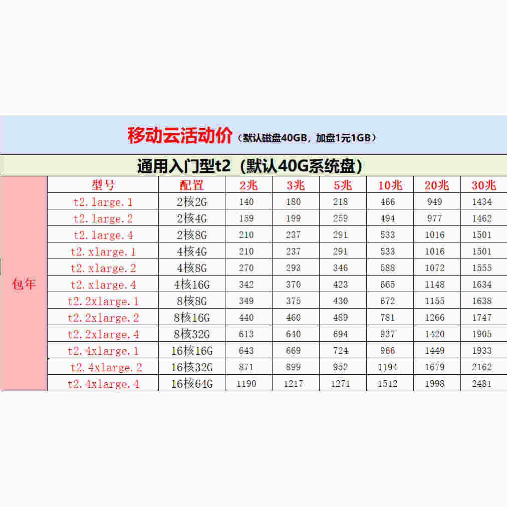 2020 CPU天梯图大解析：如何选择最强芯，轻松驾驭高性能游戏与工作？