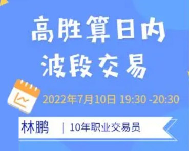 林朋期货培训视频：日内短线波段交易系统全集，买一送一，速来围观！