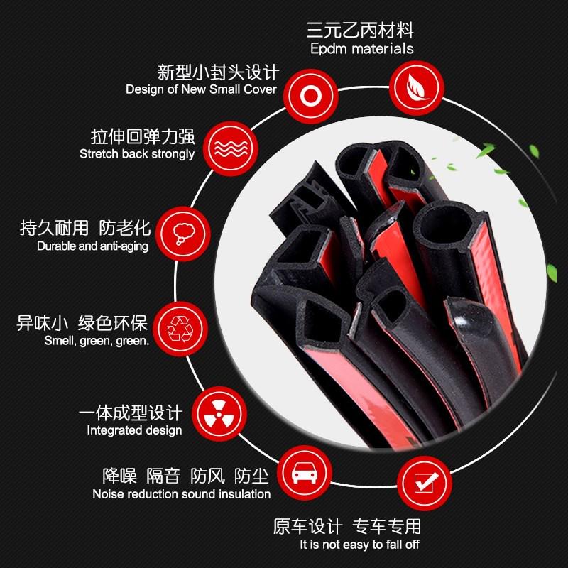 科雷傲是什么车身？宝藏解析，建议收藏！