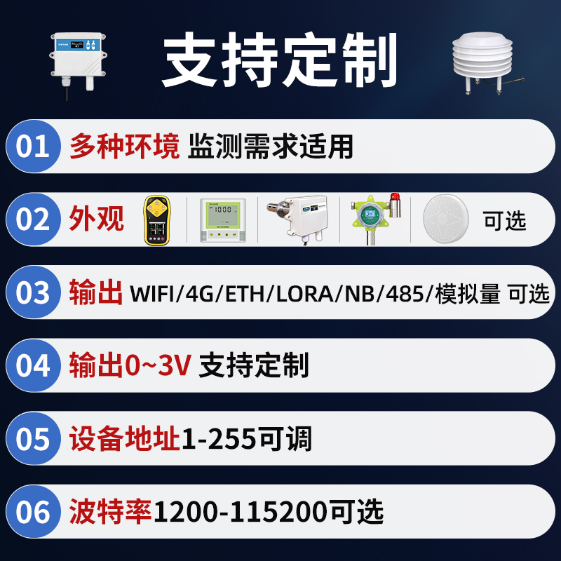 SO2二氧化硫传感器：守护呼吸安全，让空气透明看得见！
