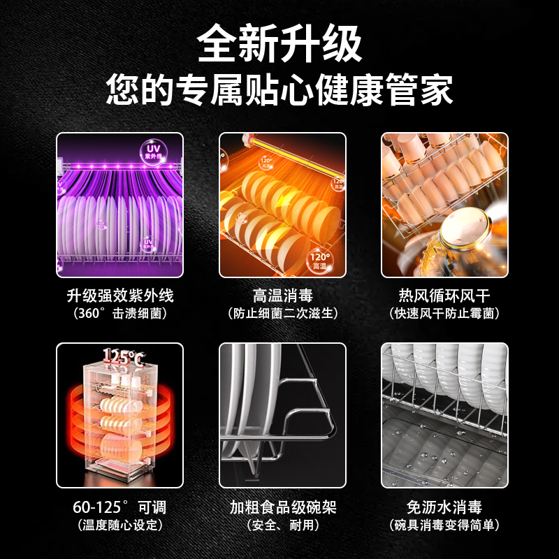 家用小型桌面台式免沥水烘干杀菌一体碗碟碗筷置物消毒柜：厨房新宠，健康无忧