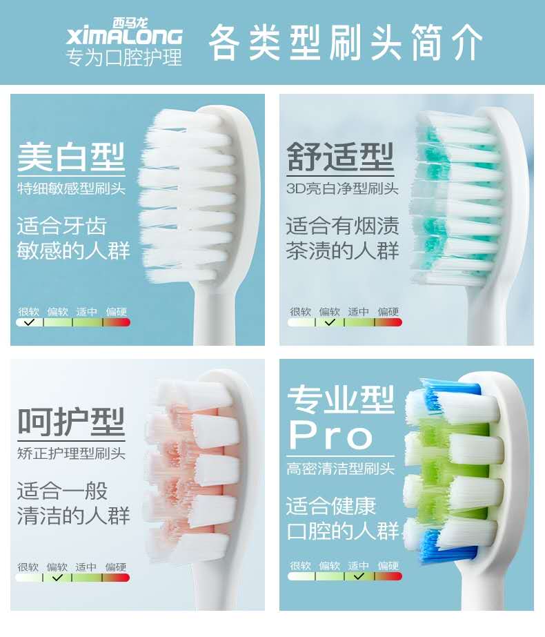 西马龙声波电动牙刷头：解锁口腔清洁新体验，告别传统刷牙烦恼！