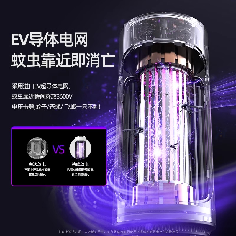 充电式户外露营驱蚊灯：户外探险必备神器，告别蚊虫困扰！✨