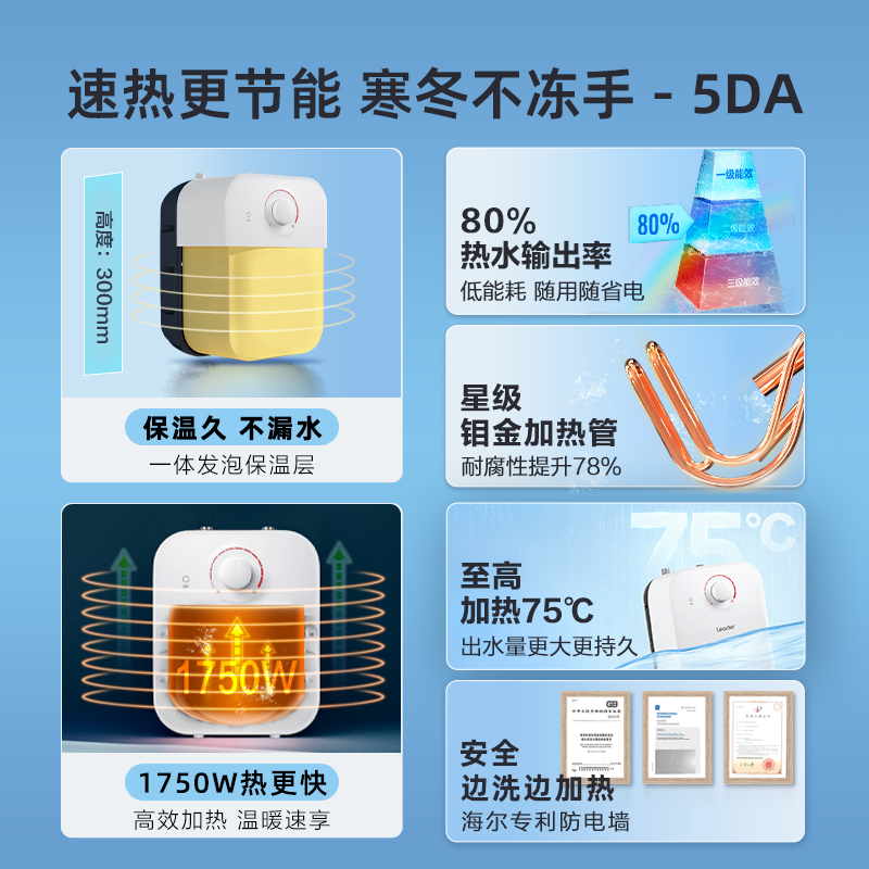 海尔智家Leader厨宝：厨房里的热水小精灵，速热5升神器，告别冷水澡！✨