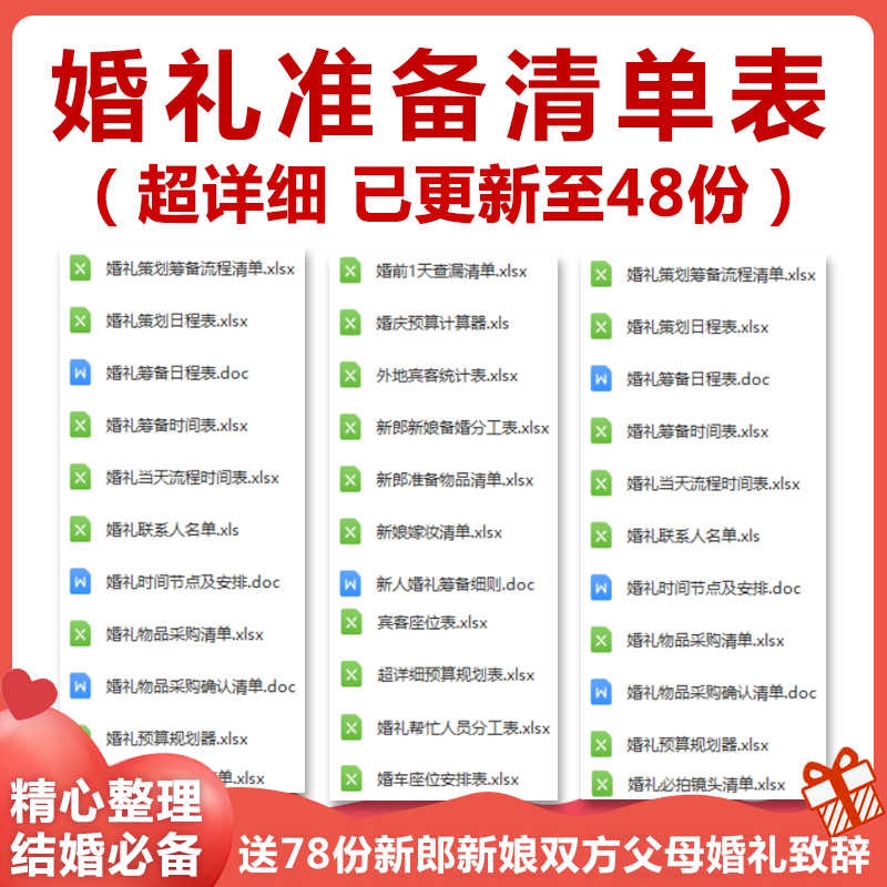 结婚前必看：婚礼流程准备全攻略，必备物品采购清单大公开！