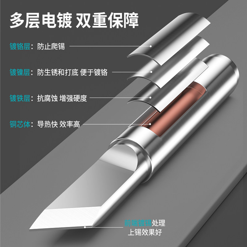 什么样的白光936烙铁头适合我的项目?