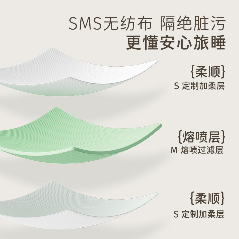 酒店床单被套折叠机：毛巾、被罩全自动折叠设备，解放双手的秘密武器！