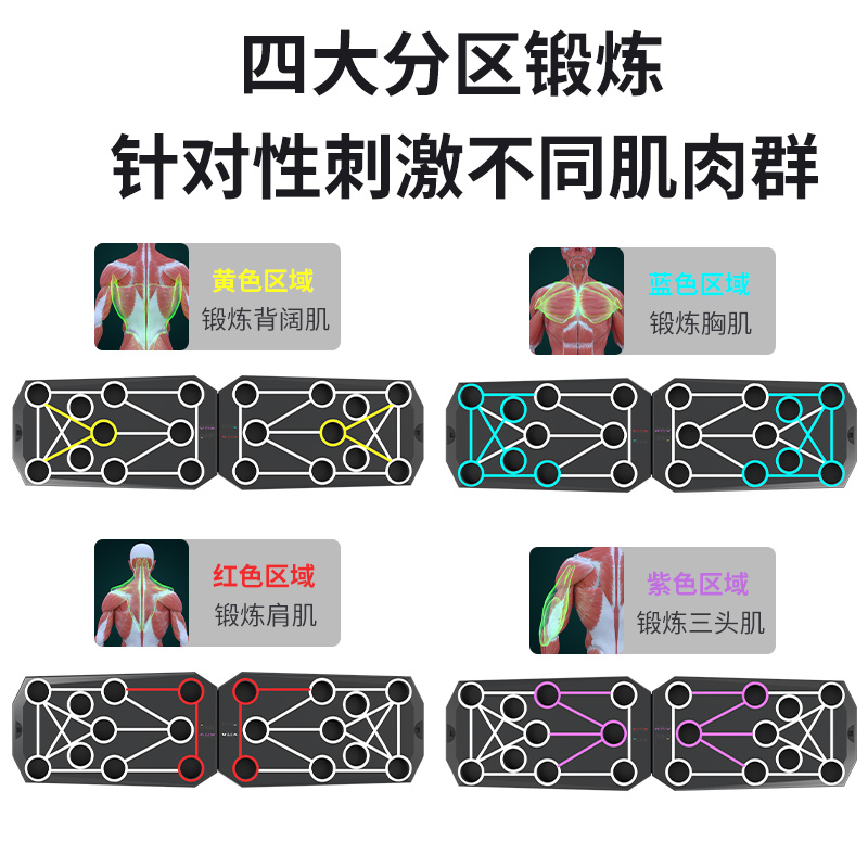 多功能俯卧撑支架训练板：居家健身新宠，轻松练就完美胸腹肌！
