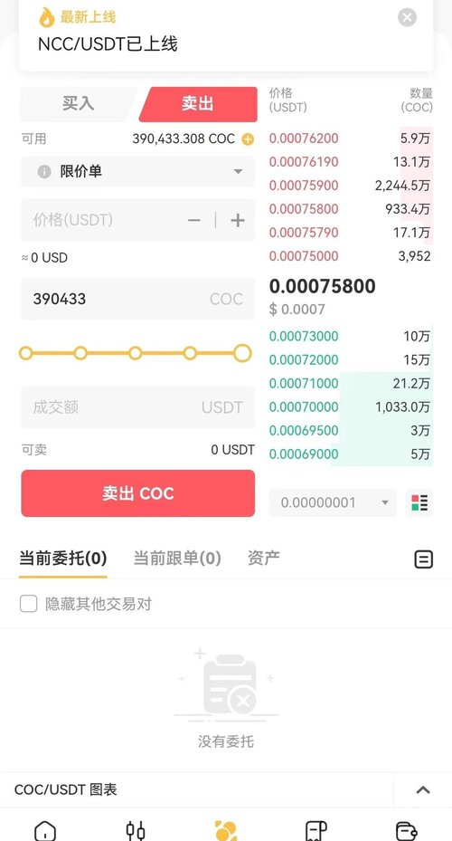 Understanding USDT and its Interest Earning Potential