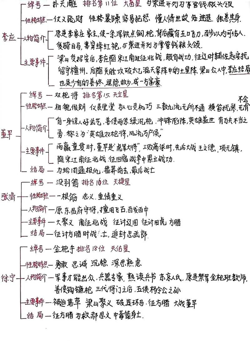 剑客行,剑客行的简介