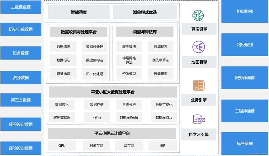 17.c-起草：让您的文档编写更智能、更快速