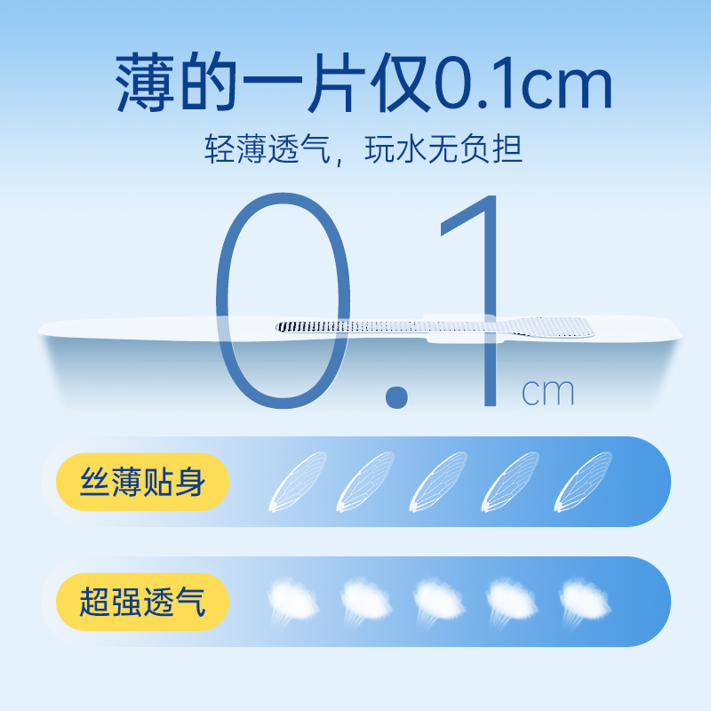 游泳私密防水贴：告别尴尬，畅游无忧！