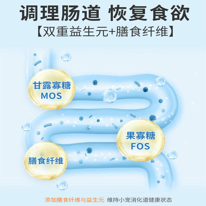 荷兰猪电解质葡萄糖，夏日必备神器，宠物中暑急救宝典！