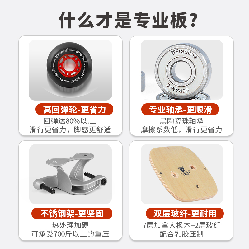 Freeline PRO成人初学者专业版儿童分体滑板：省力弧形轮子，轻松驾驭漂移乐趣！