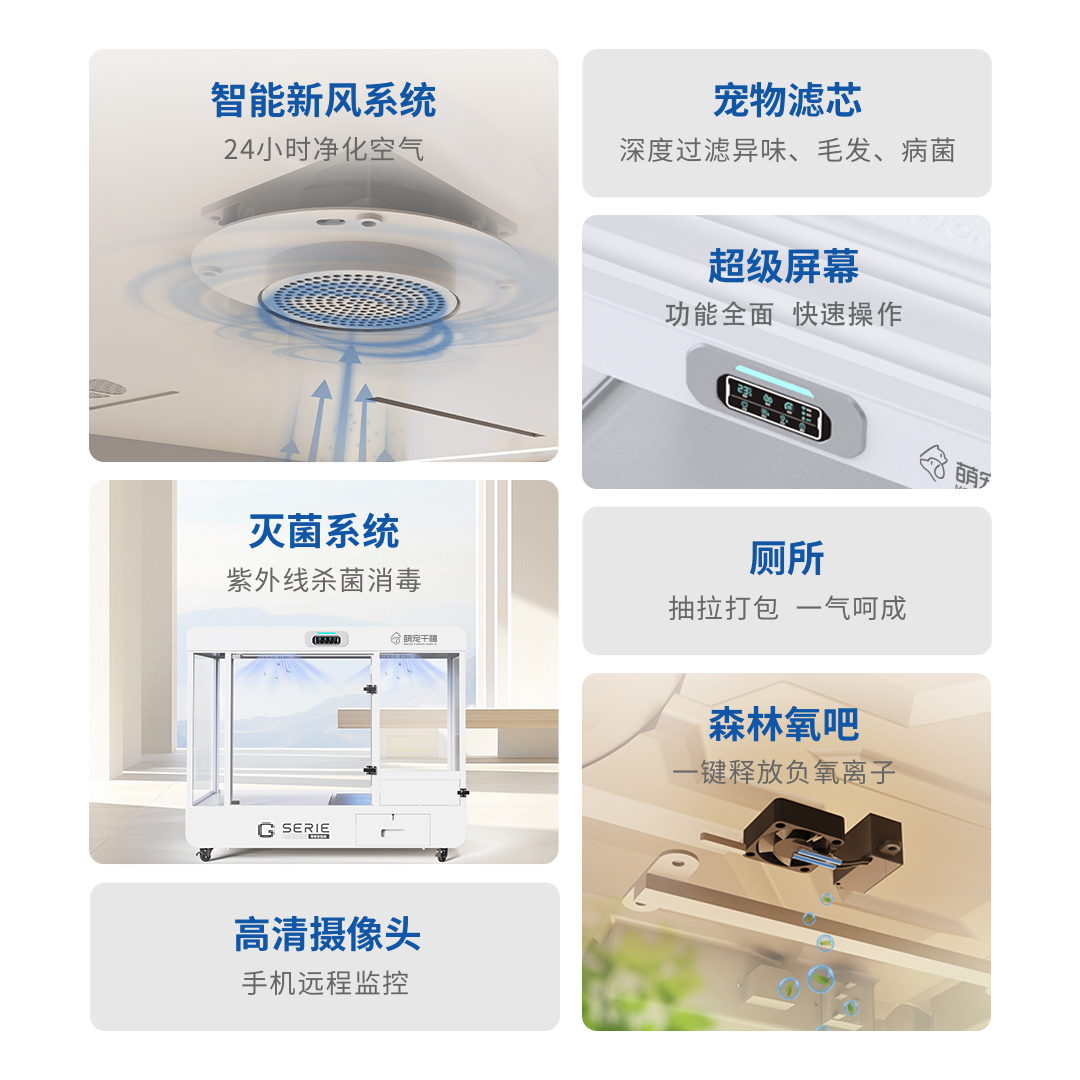萌宠千禧宠物太空舱：宠物智能舱展示柜，恒温宠物箱全景猫别墅狗笼子，宠物新宠趋势大揭秘！