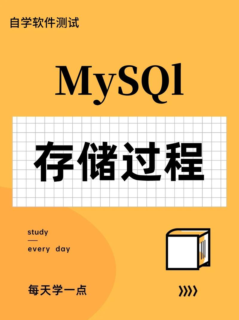 mysql执行存储过程,什么是MySQL存储过程？