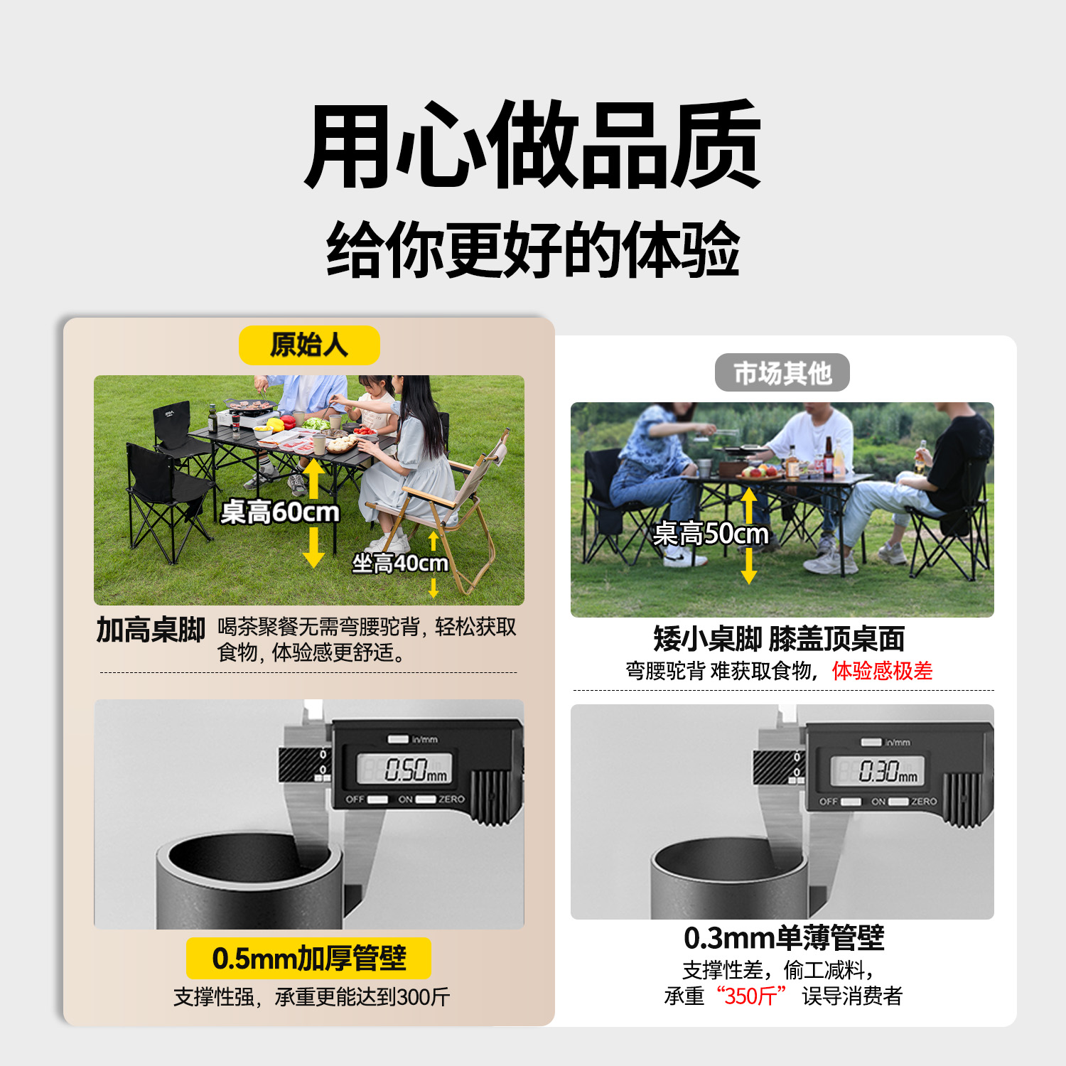 原始人户外战术桌：露营野餐必备神器，轻量化便携桌的终极选择！