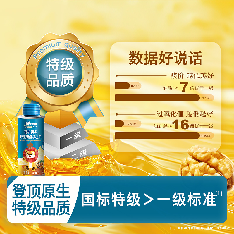 禾泱泱有机初榨特级核桃油：宝宝辅食新搭档，营养加分神器！✨