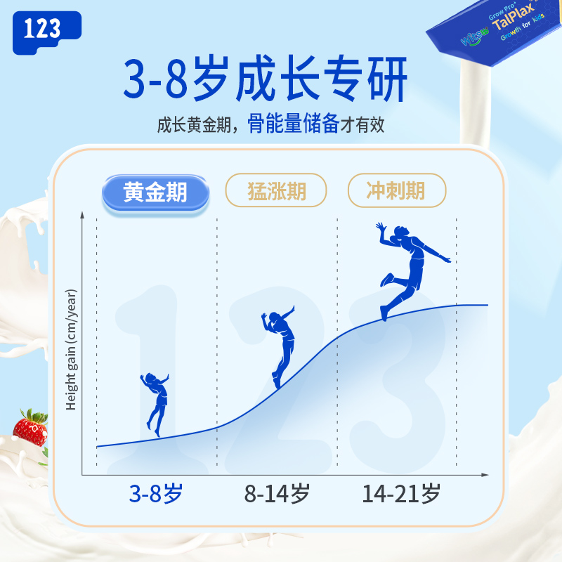 【自营】健敏思三次高分龄赖氨酸软骨肽儿童y氨基丁酸青少年-一段：成长路上的秘密武器！