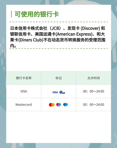 7x24小时自动发卡使用方法,7x24小时智能发卡系统操作指南