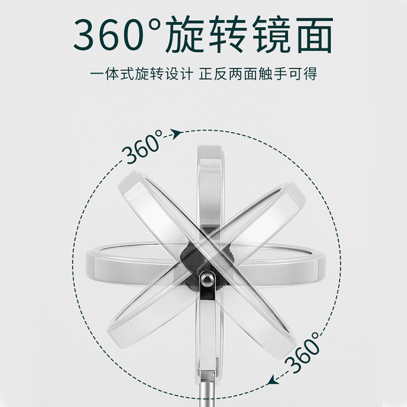医美整形面诊必备神器：双面放大镜子，让你在家也能专业级自查！