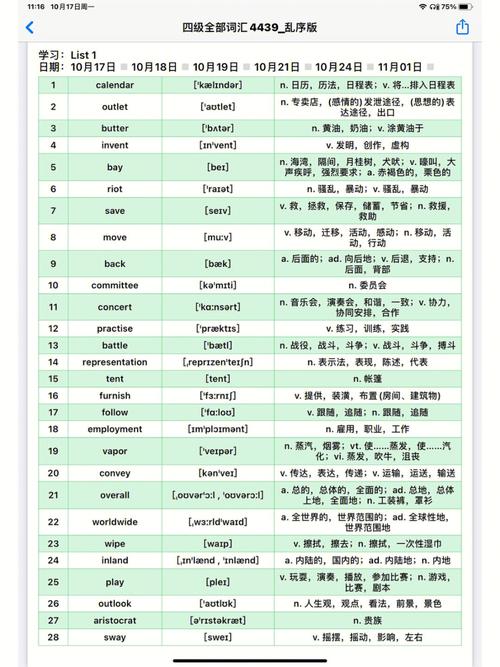 python中list的用法