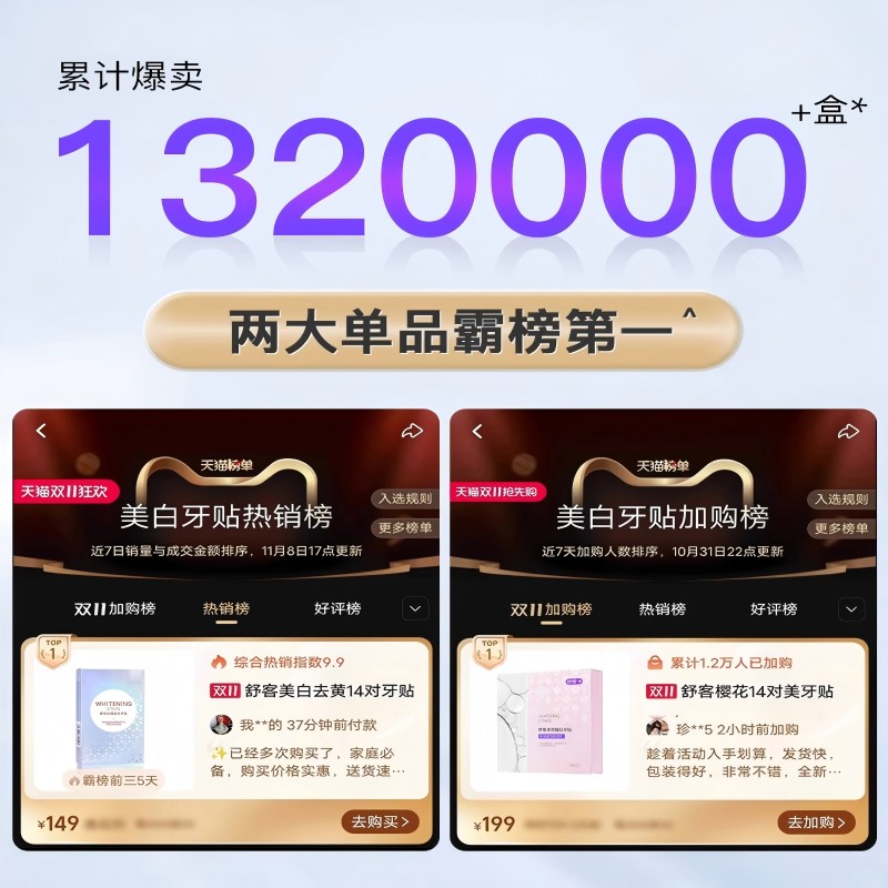美白牙贴去黄洁白神器，强效美白牙齿，让你拥有大白牙！
