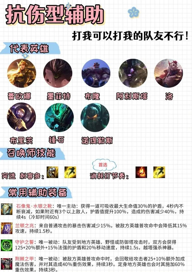 游戏辅助,打造个性游戏,探索编程与创意的无限可能