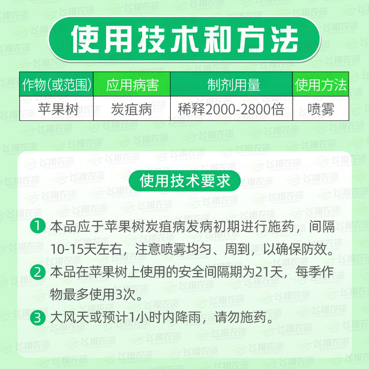 龙灯福卓40%唑醚咪鲜胺：柑橘苹果的守护神，告别炭疽病叶斑病绿霉病！️