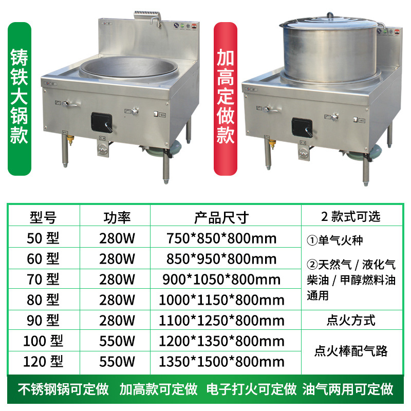 商用猛火炉灶下水管真香！饭店必备神器，节能又省心