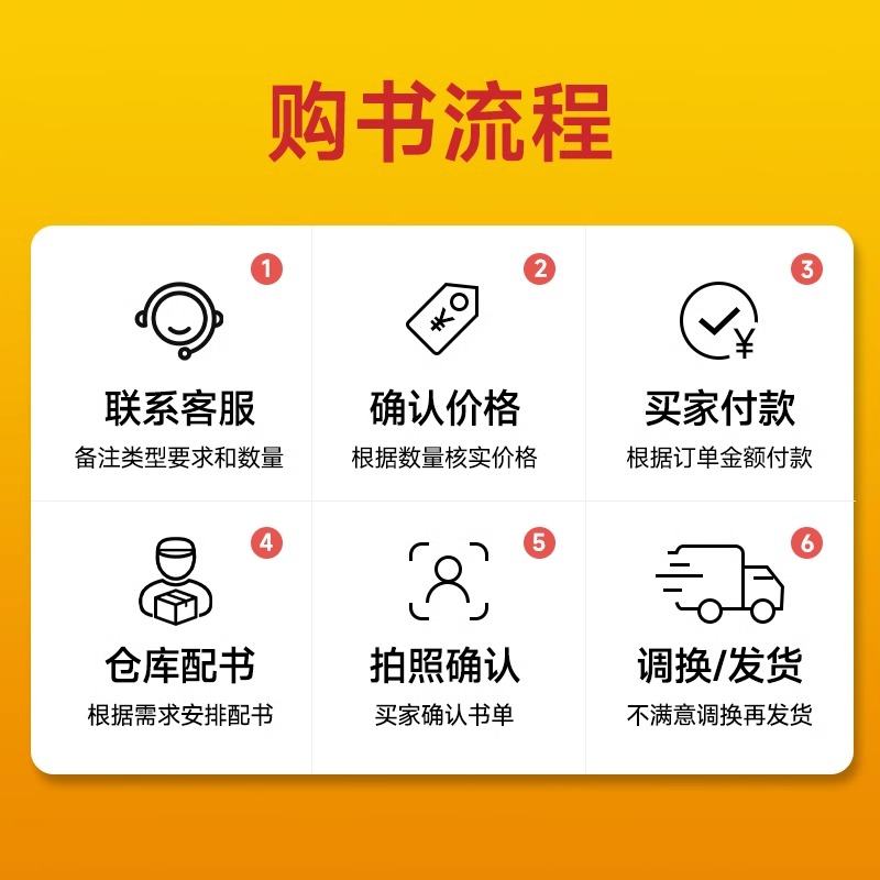 二手正版《城市与区域规划空间分析方法》：专业书籍推荐，规划师必备