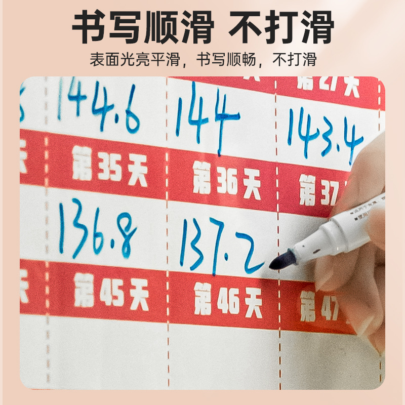 孙贵香张冀东著作引领潮流，中医体重管理不再是难题！