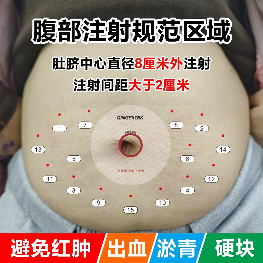 孕期必备神器！低分子肝素注射定位卡，轻松搞定肚脐周边轮换注射难题！