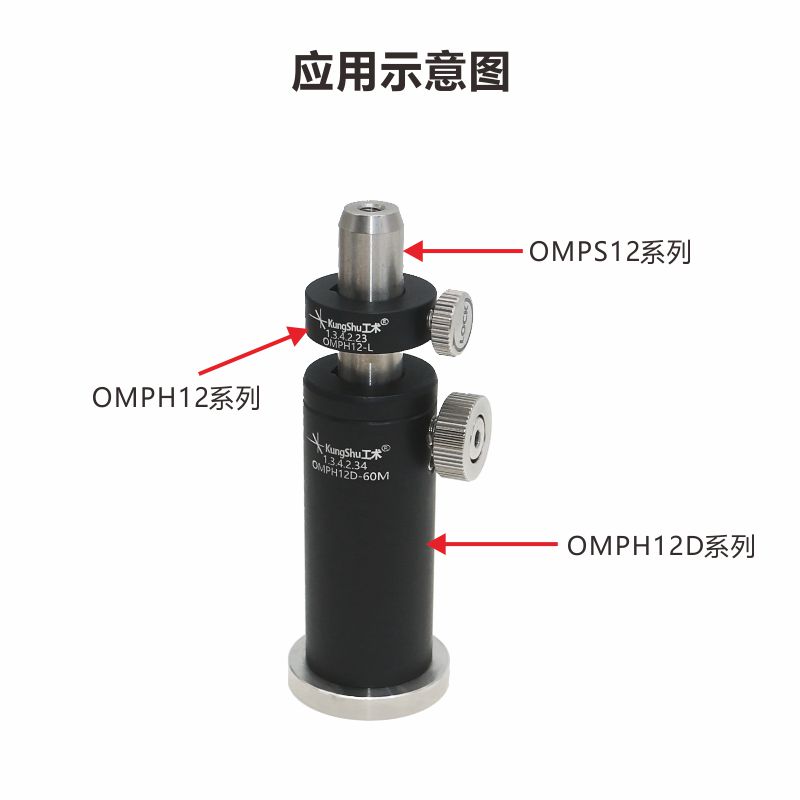 OMPH系列12mm vs 0.5英寸接杆筒：光学接杆的秘密武器大揭秘！