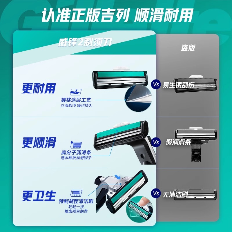 男士剃须刀什么牌子最好最安全？
