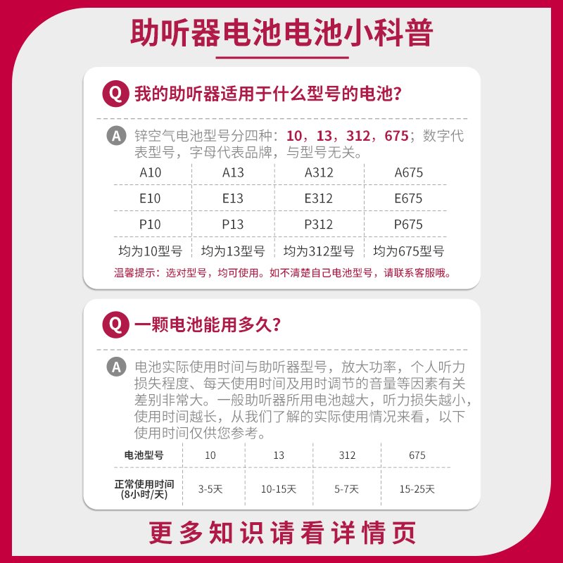 听工场助听器电池A13/A10/A312/A675：助听神器，点亮你的听力世界