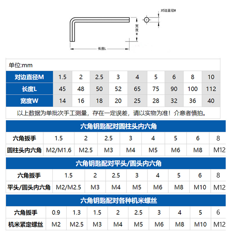 儿童六角球：激发潜能的趣味神器，如何挑选和使用？