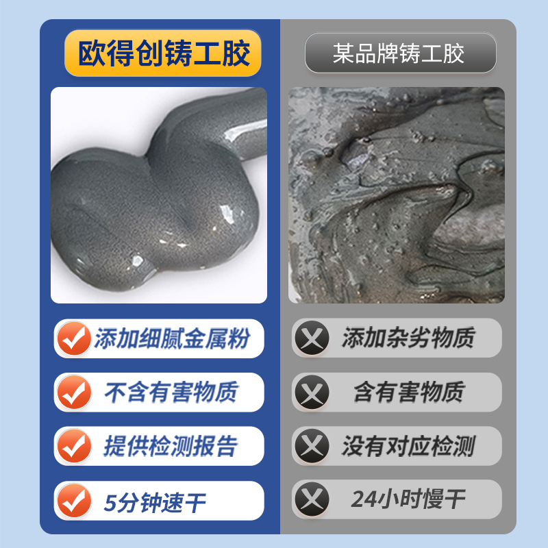 欧得创强力铸工胶：铸铁塑料耐高温防水补漏神器，环保电焊胶的秘密武器！