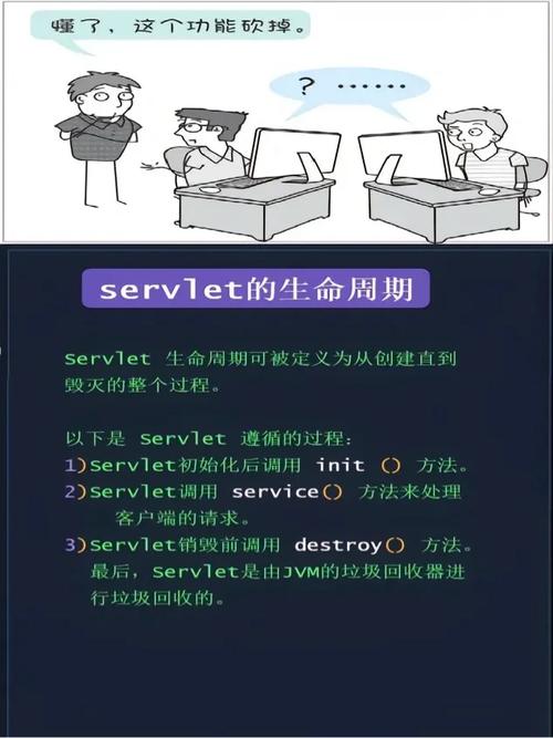 java分页,原理与实践