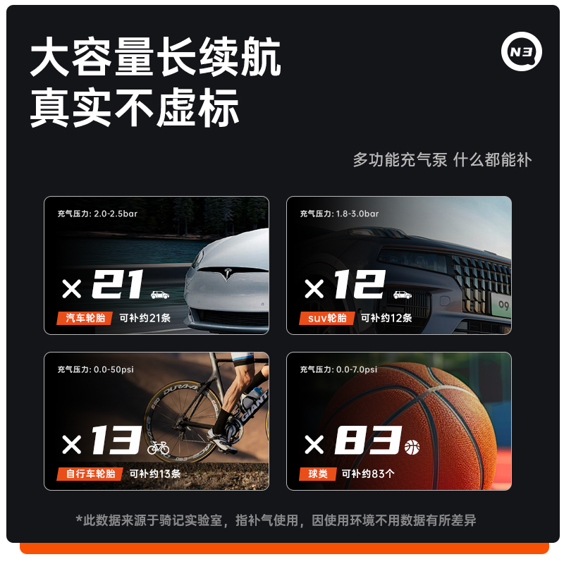 汽车电动充气泵：给你的爱车随时“补气”，出行无忧！