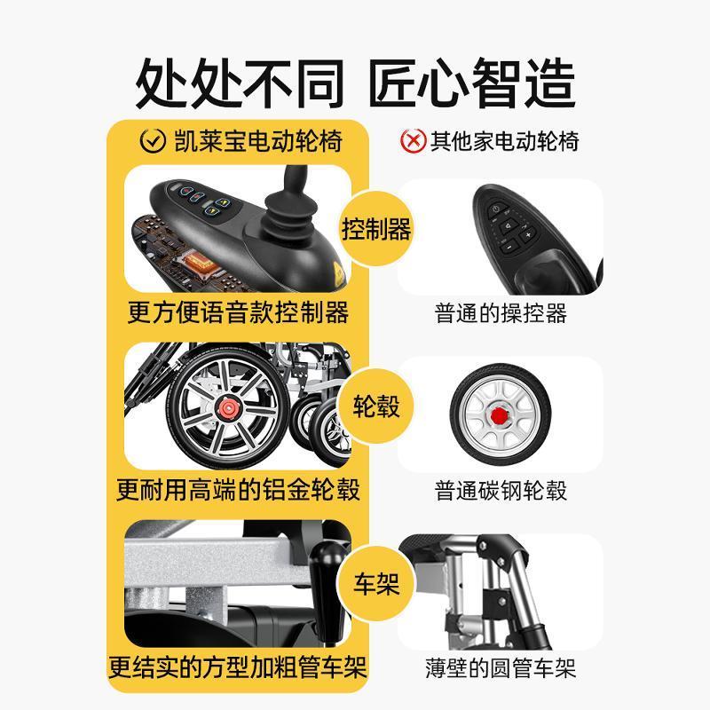 境外包邮】可躺老人电动轮椅智能全自动残疾人可折叠高靠背代步车，让生活更便捷！