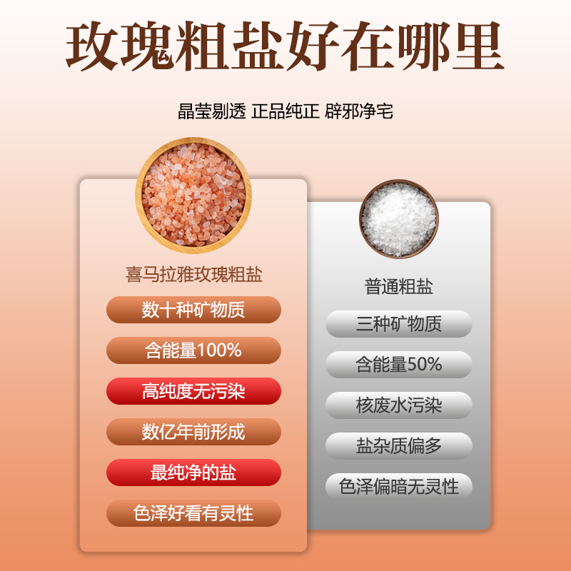 喜马拉雅盐大颗粒：净化磁场，守护家居风水的秘密武器！