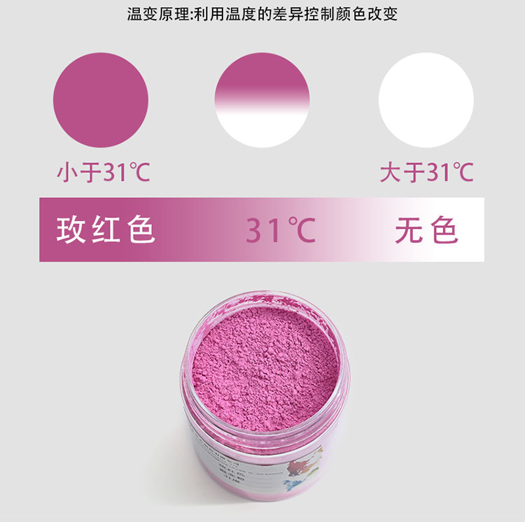 31度感温变色粉：解锁温度魔法，打造梦幻变色美甲新潮流！