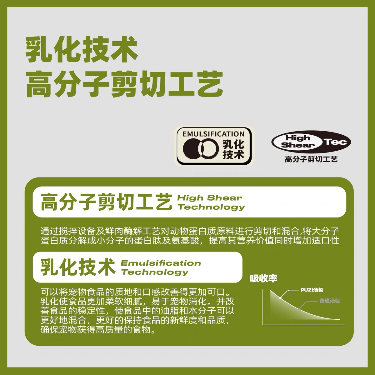PUZI快乐咕嘟补水有机汤包：宠物零食界的网红爆款，扑吃猫罐头猫咪狗狗也能爱上！