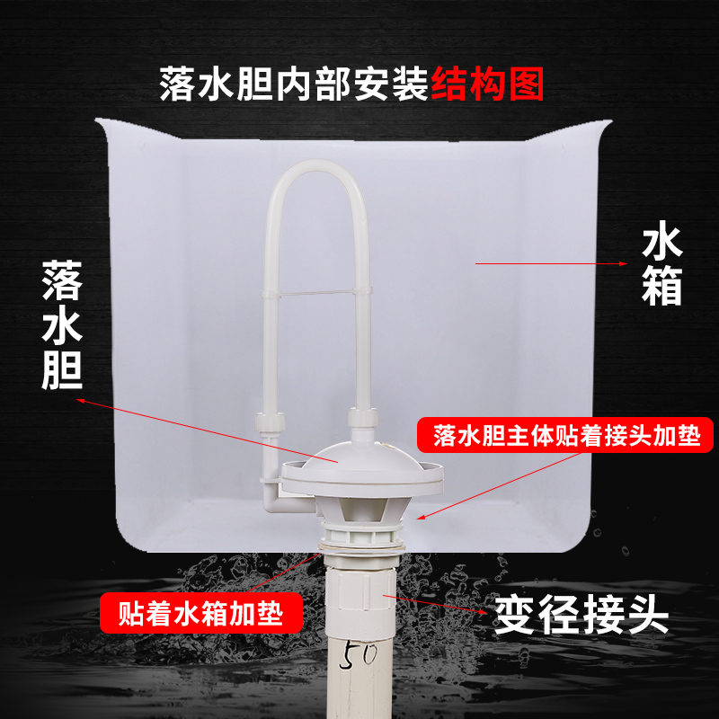 公厕水箱自动落水胆：新款40/50自动冲水箱配件，如何选择最合适的那一款？
